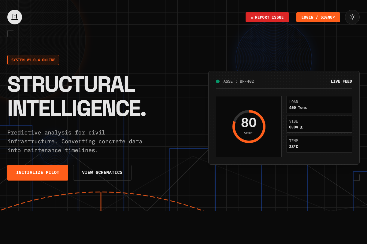StructIQ project preview